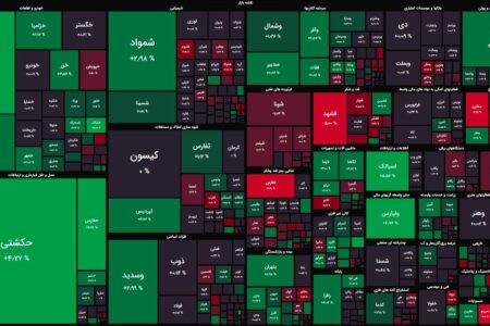 آغاز متعادل بورس در اولین روز پاییز