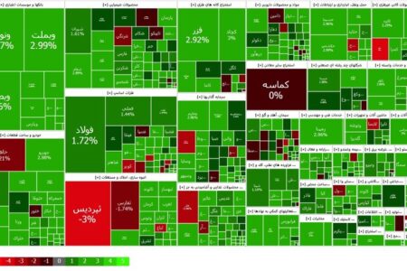 پاییز سبز بورسی؛ رشد ۱۷۶۱۶ واحدی بورس در دومین روز از مهر ماه